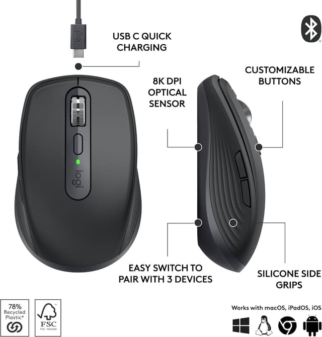 Logitech MX Anywhere 3S