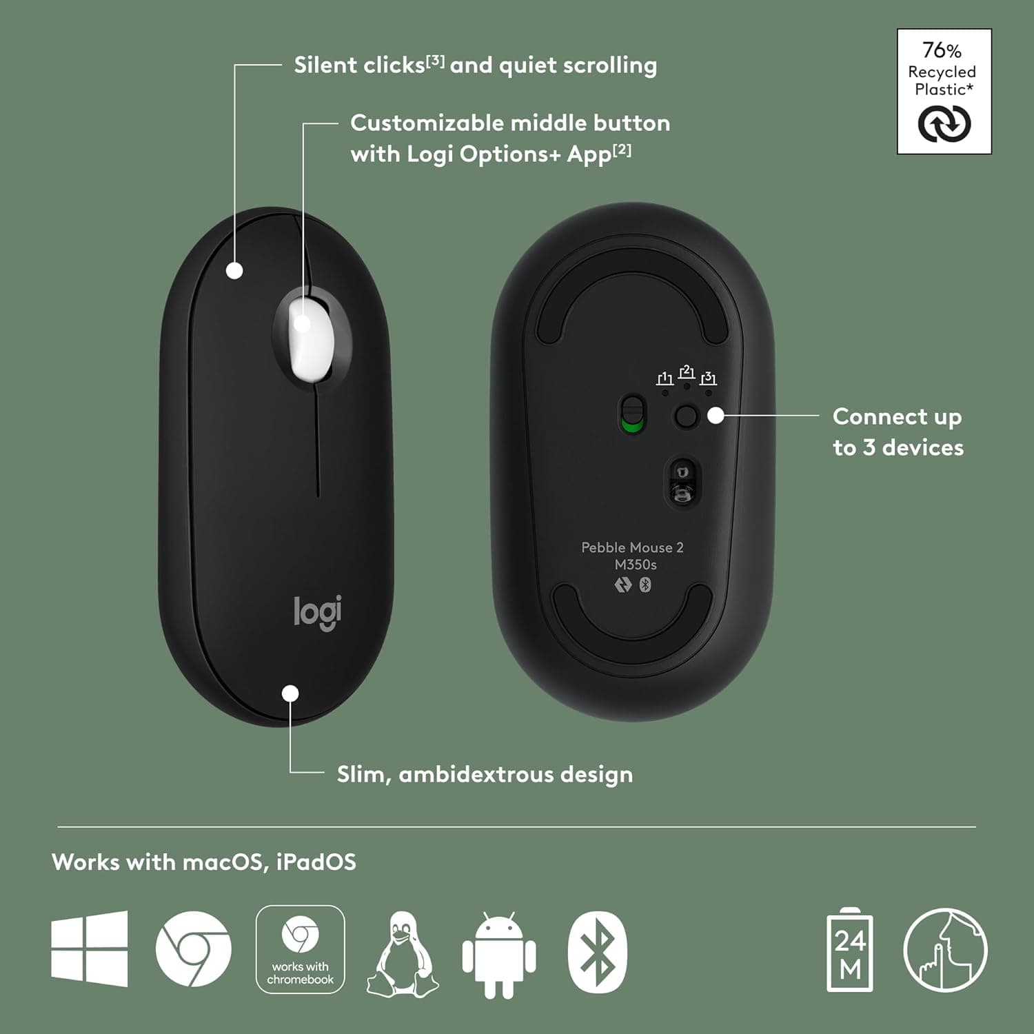Logitech Pebble Mouse 2 M350s